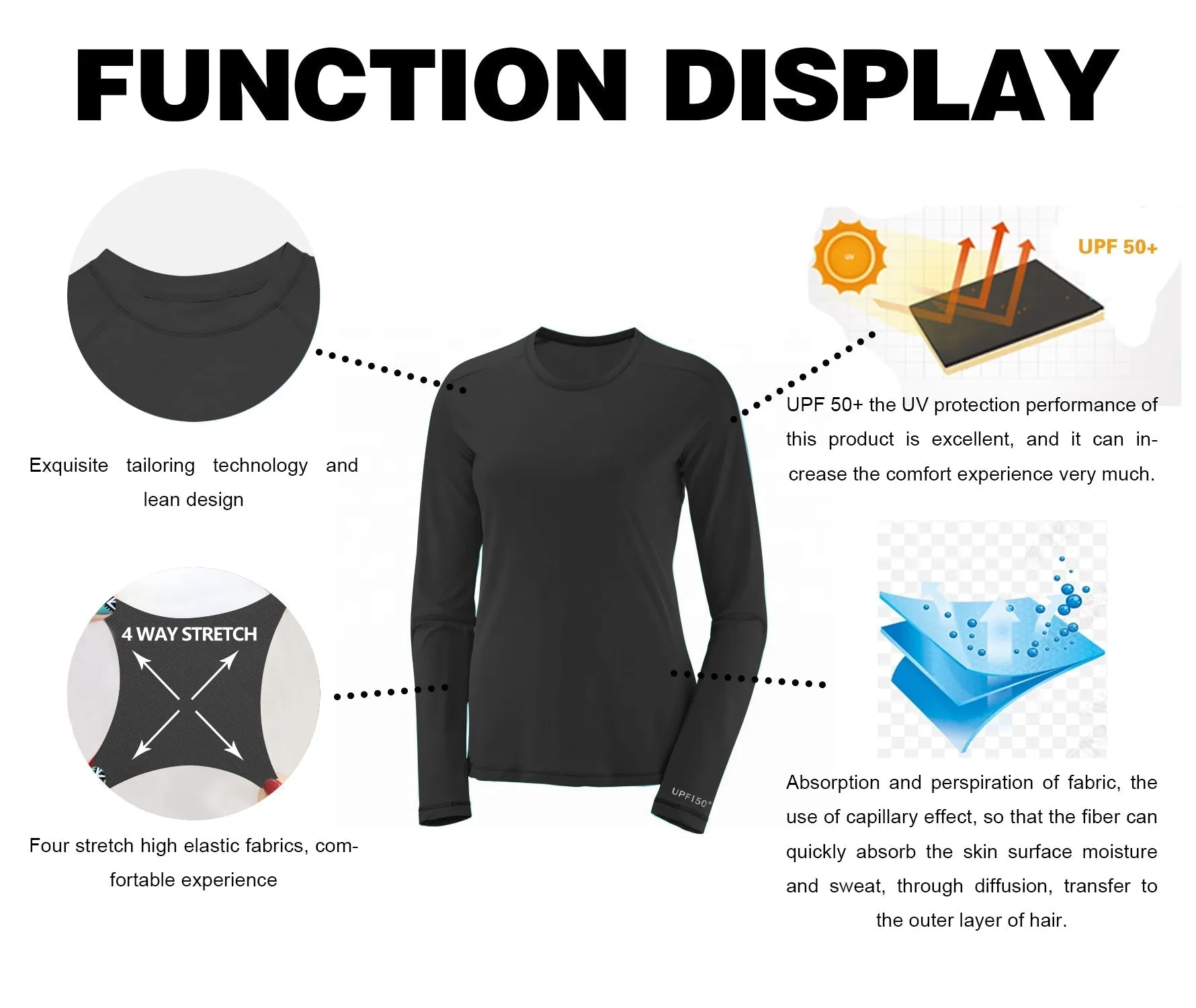 BUBBLELIME 84P/16S Long Sleeve Rashguard for Women Mix Color_Jogging