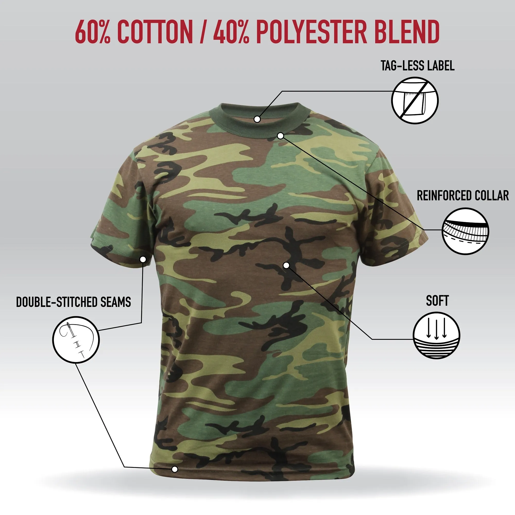 Digital Camo Poly/Cotton T-Shirts