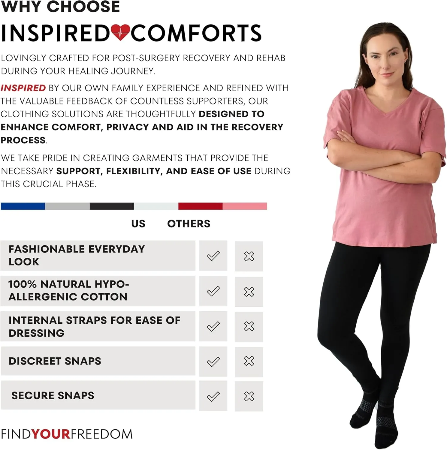 Inspired Comforts Unisex Post Surgery & Rehab V Neck Dual Access Snap Shirt