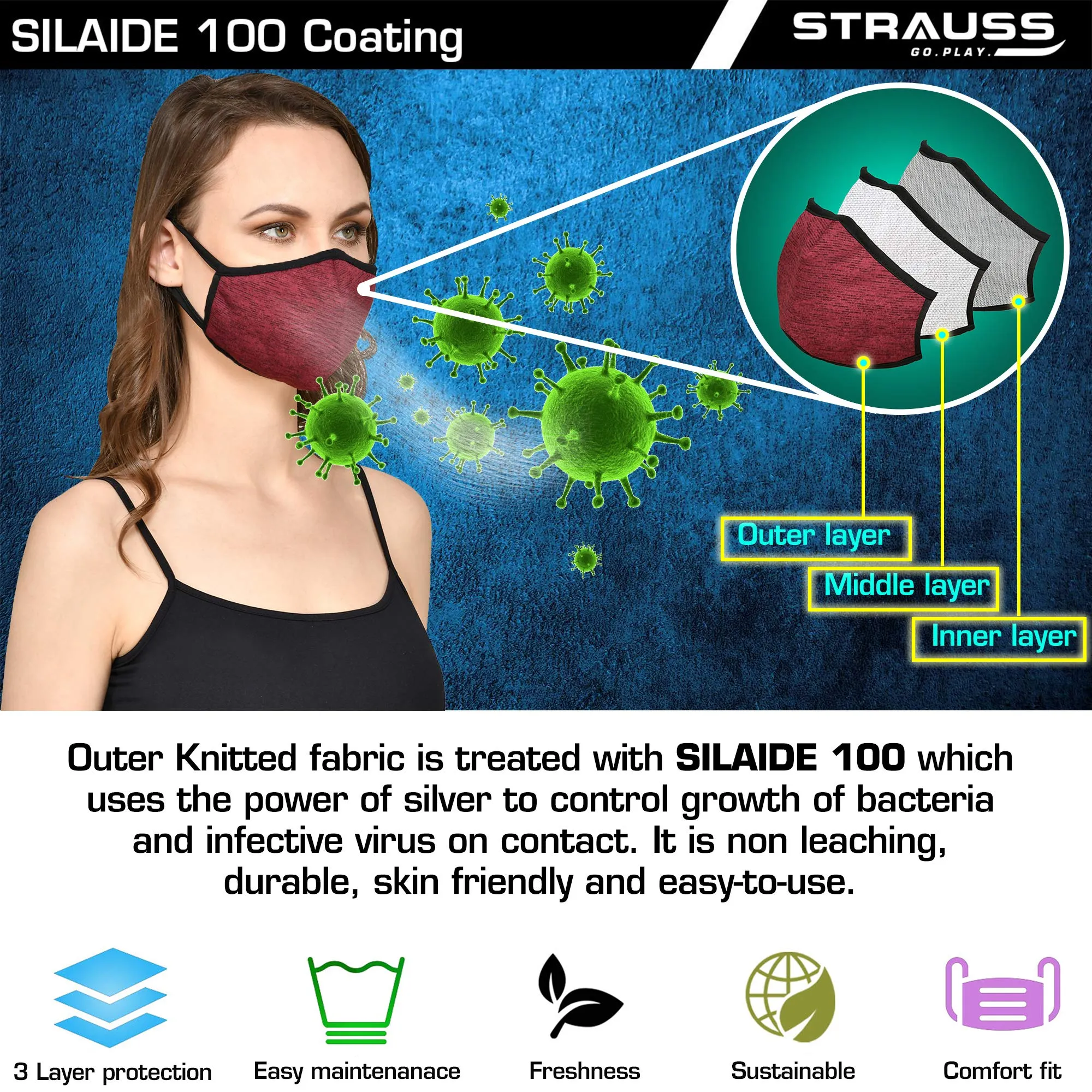 STRAUSS Unisex Anti-Bacterial Protection Mask, Non Vent, Small, (Red)